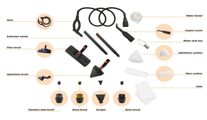 Compacto-Accessories